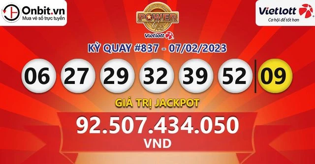 Khám Phá Thế Giới Xổ Số Online với 009bet