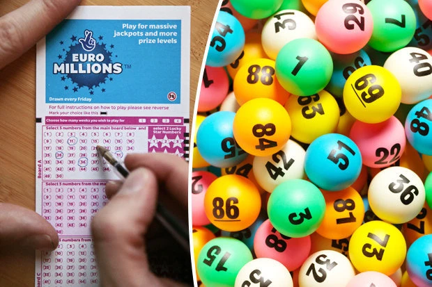 Khám Phá Jilislot: Cách Dò Kết Quả Xổ Số Miền Nam và Miền Trung Nhanh Chóng